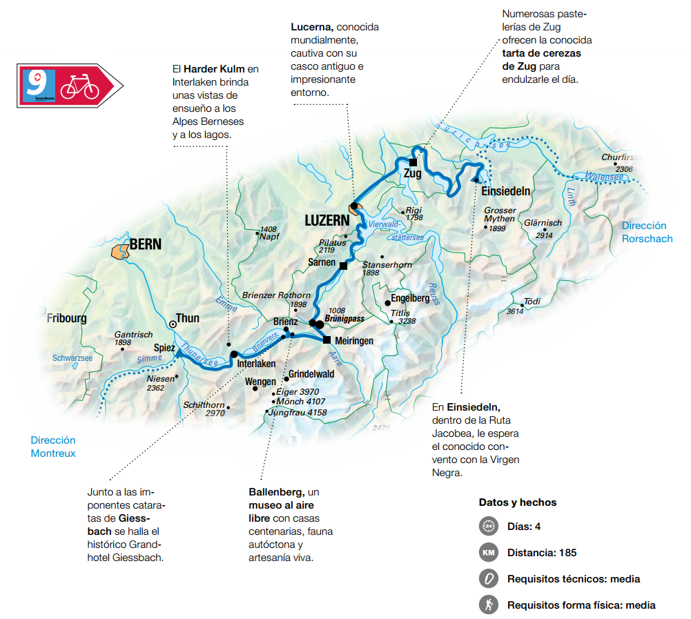 Mapa Ruta BTT - 7 Lagos