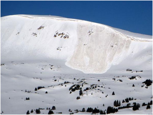 avalancha húmeda