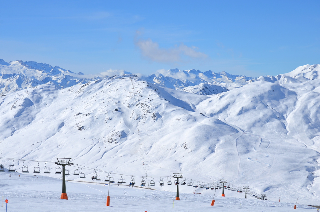 Balance Baqueira invierno 2019/20: El COVID-19 lastra una temporada que apuntaba a récord