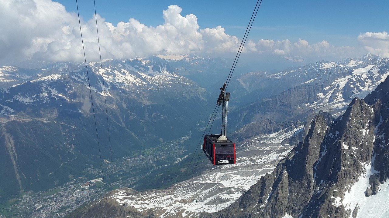 Cámaras termográficas que detectan la fiebre a los esquiadores que suben a la Aiguille du Midi