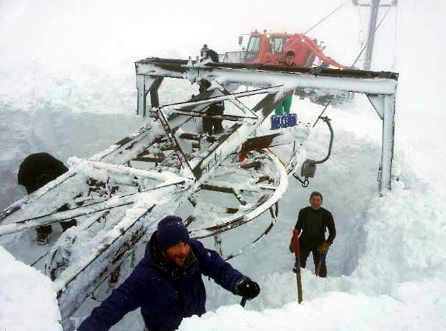 Escocia pasa balance de una temporada con récord de nieve y pocos esquiadores