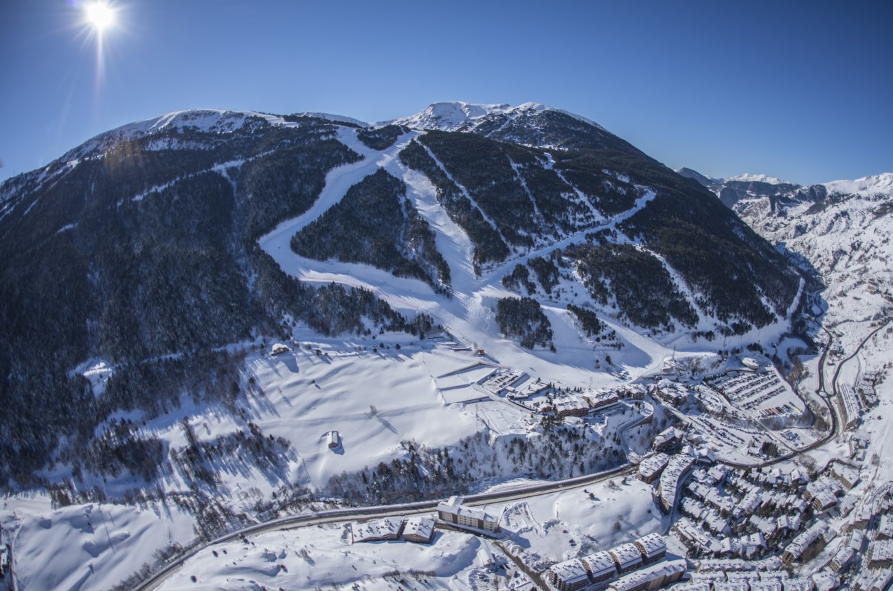 Concentración en los Ski Resorts de Andorra ¿Oportunidad o amenaza para el sector? 