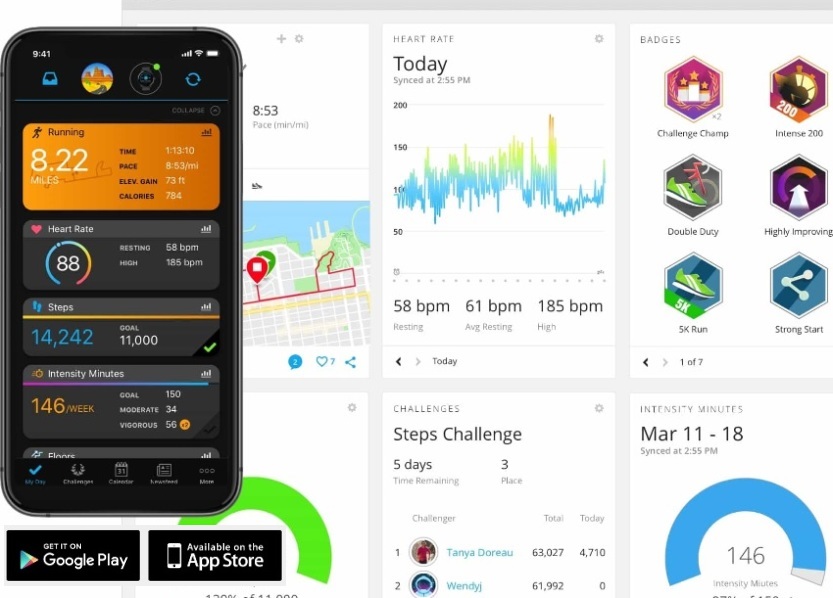 Garmin Connect: la plataforma más completa para controlar tu día a día