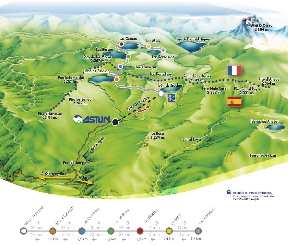 Astún en verano abre su telesilla de Truchas, puerta de entrada al territorio de los Ibones