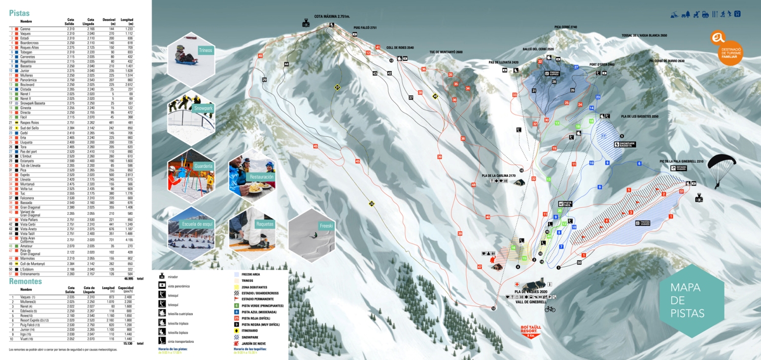 Mapa de pistas de Boí Taüll