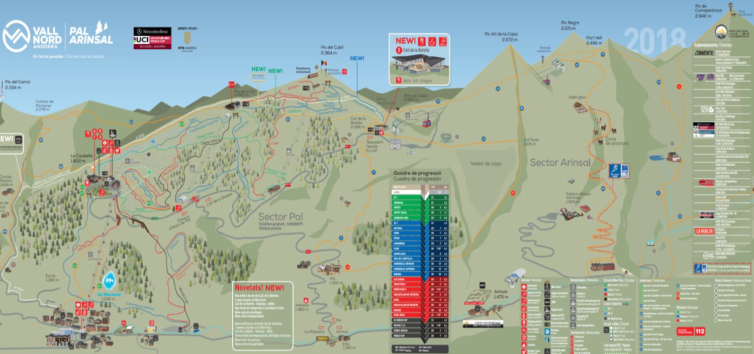 mapa vallnord bikepark