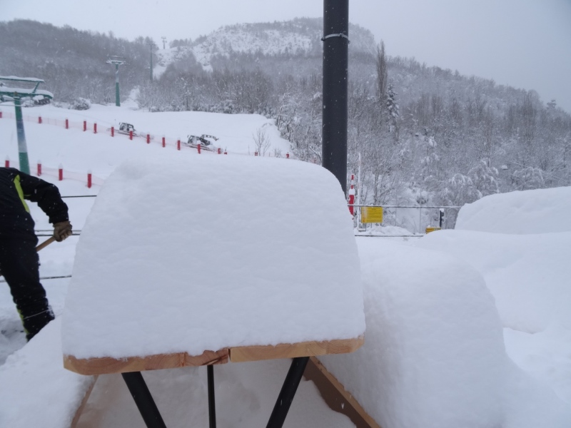 Las estaciones de Aramón reciben una intensa nevada que llega a los 150 cm en Formigal