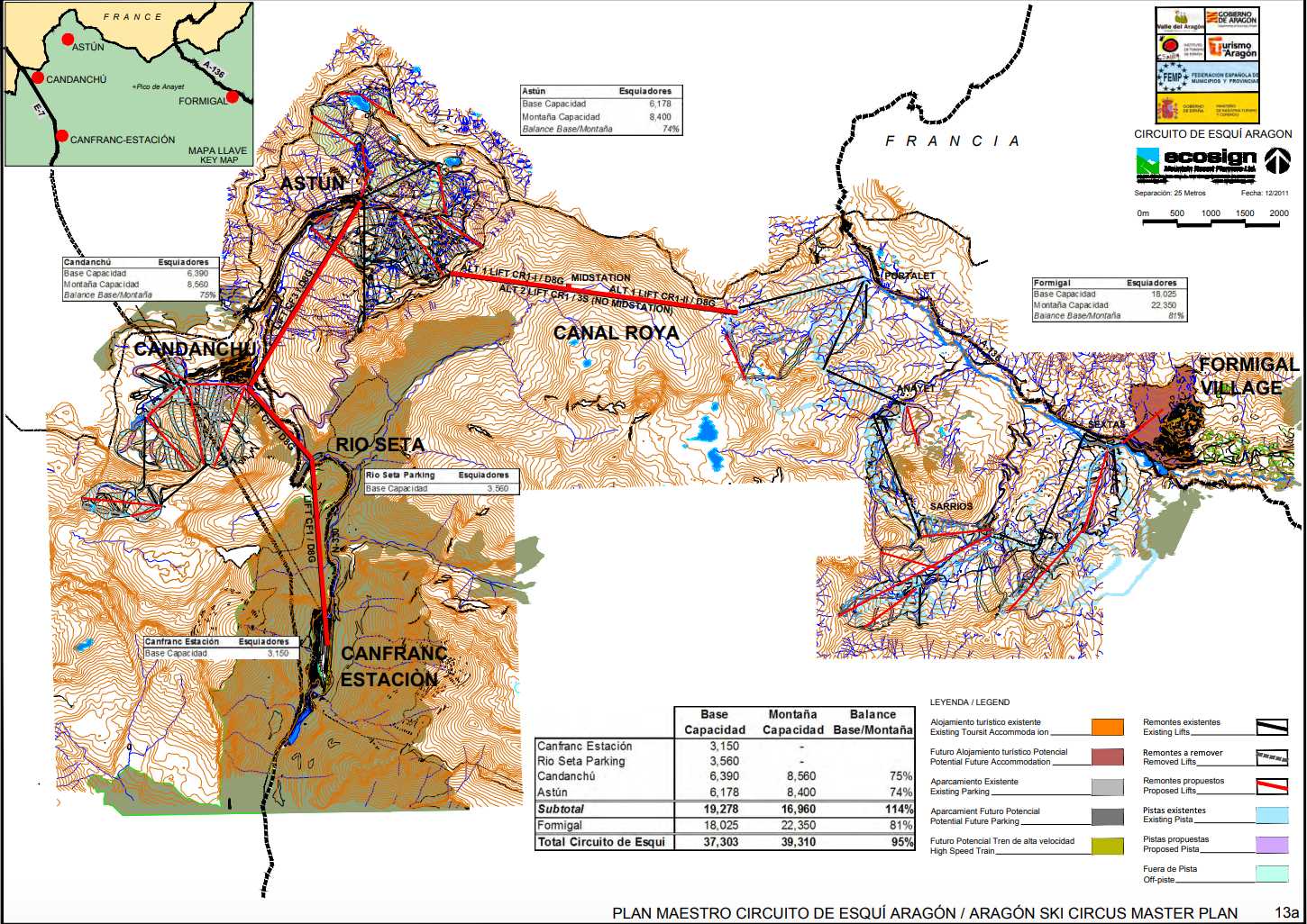 ¿Quién paga? ¿Quién construye? Y ¿quién explota el telecabina entre Astún y Formigal?