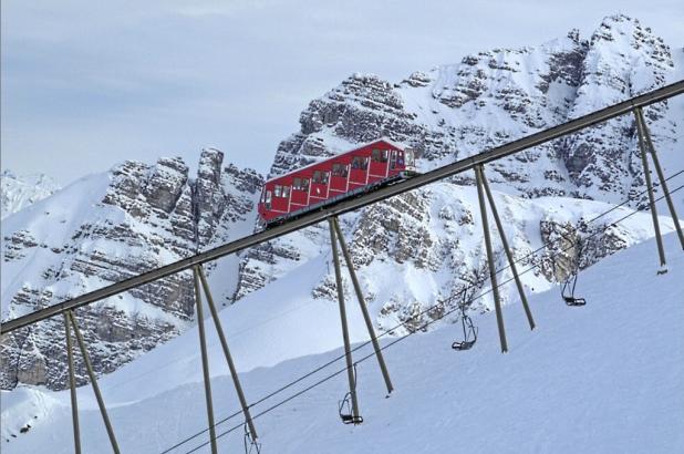 Funicular en Axamer Lizum