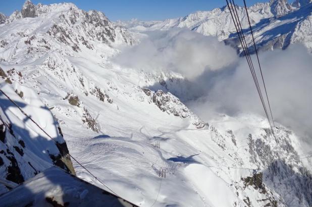 Brévent-Flégère/Chamonix