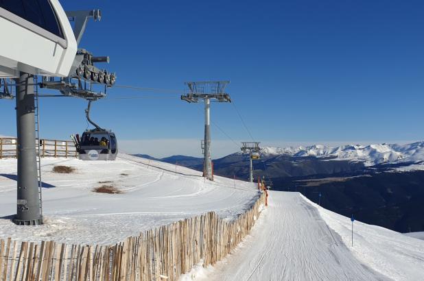 La Molina + Masella