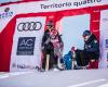 Los futuros campeones compiten en Sierra Nevada con el Descenso del Mar de Audi quattro Cup