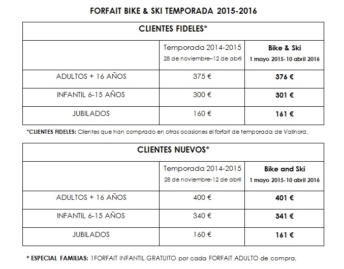 Tarifas Forfait  Bike &amp; Ski Vallnord 2015-16