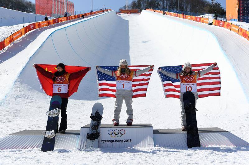 Pekín 2022 serán los JJ.OO. con más mujeres en la historia de las olimpiadas de invierno