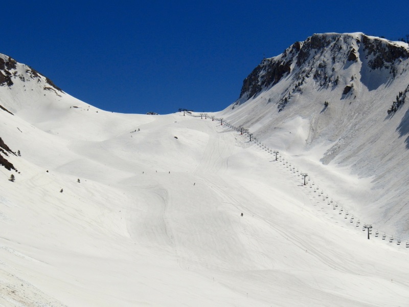 Cómo sacar el máximo partido a Baqueira Beret en Semana Santa