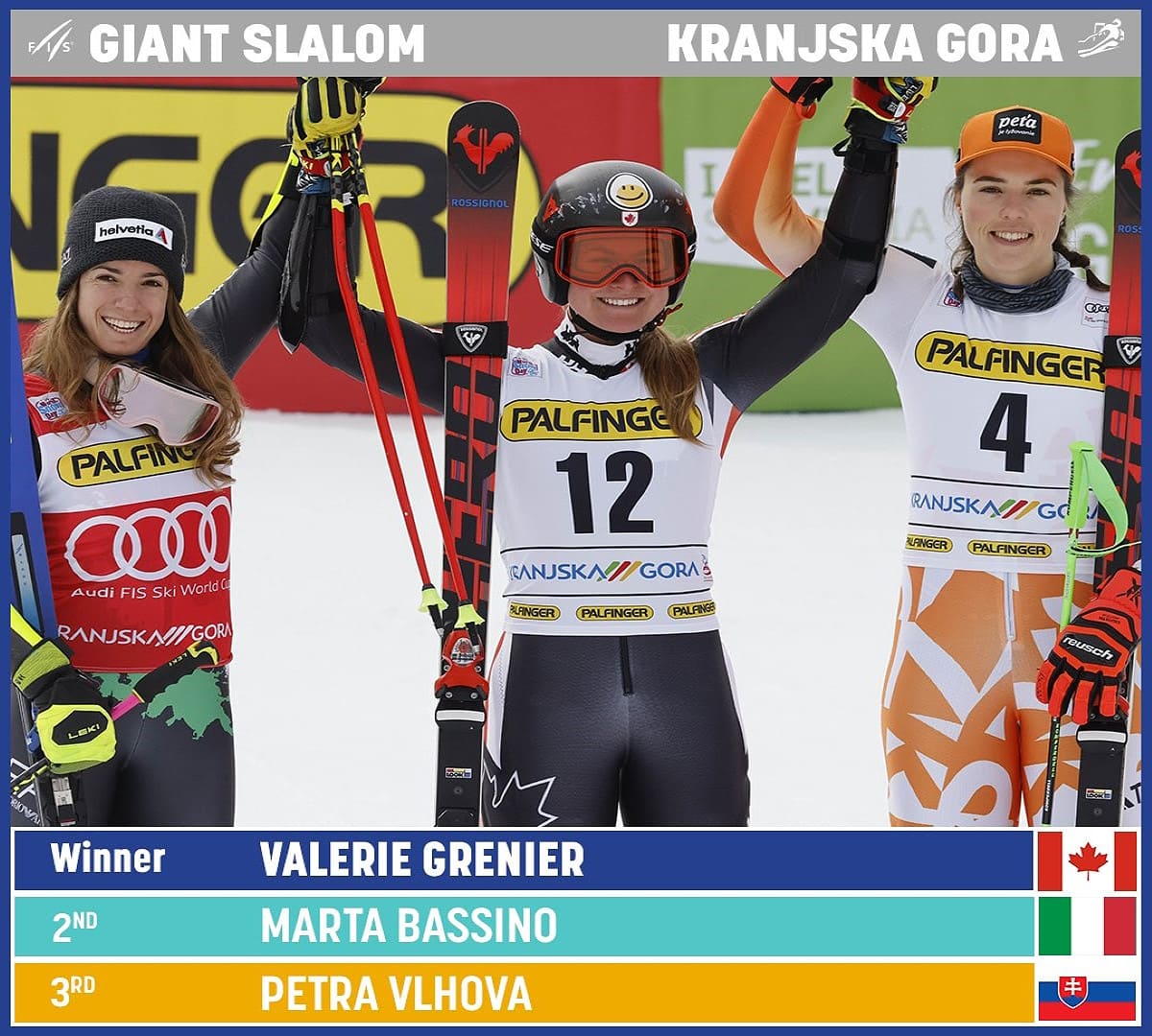 Valerie Grenier hace historia para Canadá con su victoria en el gigante de Kranjska Gora