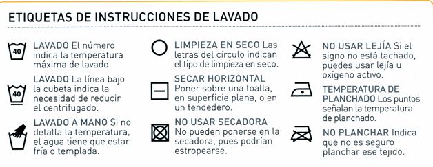 Todos los trucos para guardar tu ropa de esquí limpia y reluciente hasta la  próxima temporada | Lugares de Nieve