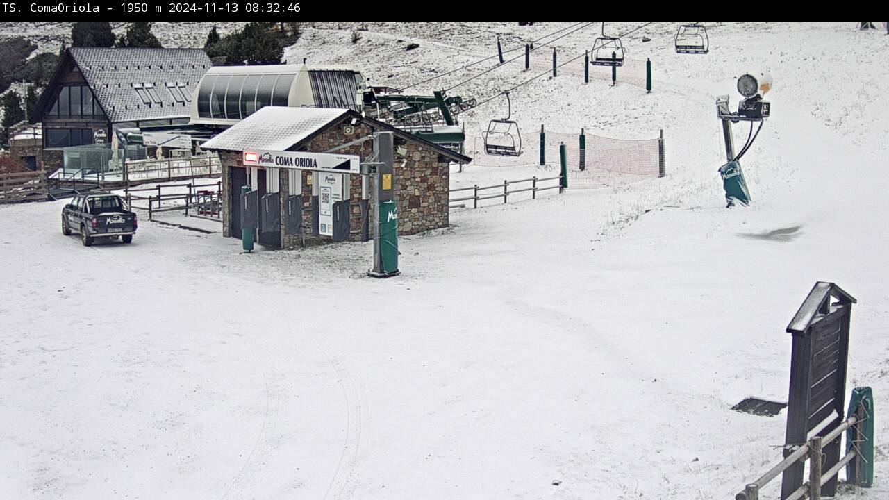 Está nevando y en una semana podríamos estar esquiando