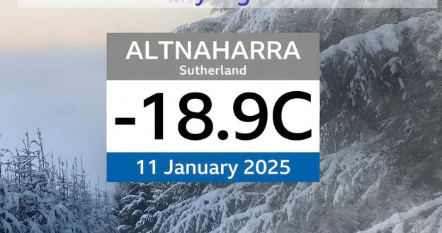 El Reino Unido registra la noche más fría de enero en 15 años con -18,9 °C