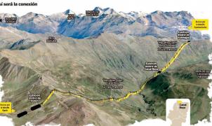 Revés a la unión de las estaciones de esquí de Aragón