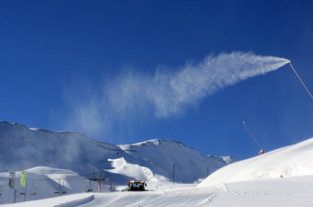 Formigal-Aramón