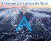 Viaje quinto aniversario Lugares de Nieve en Whistler (Canadá)